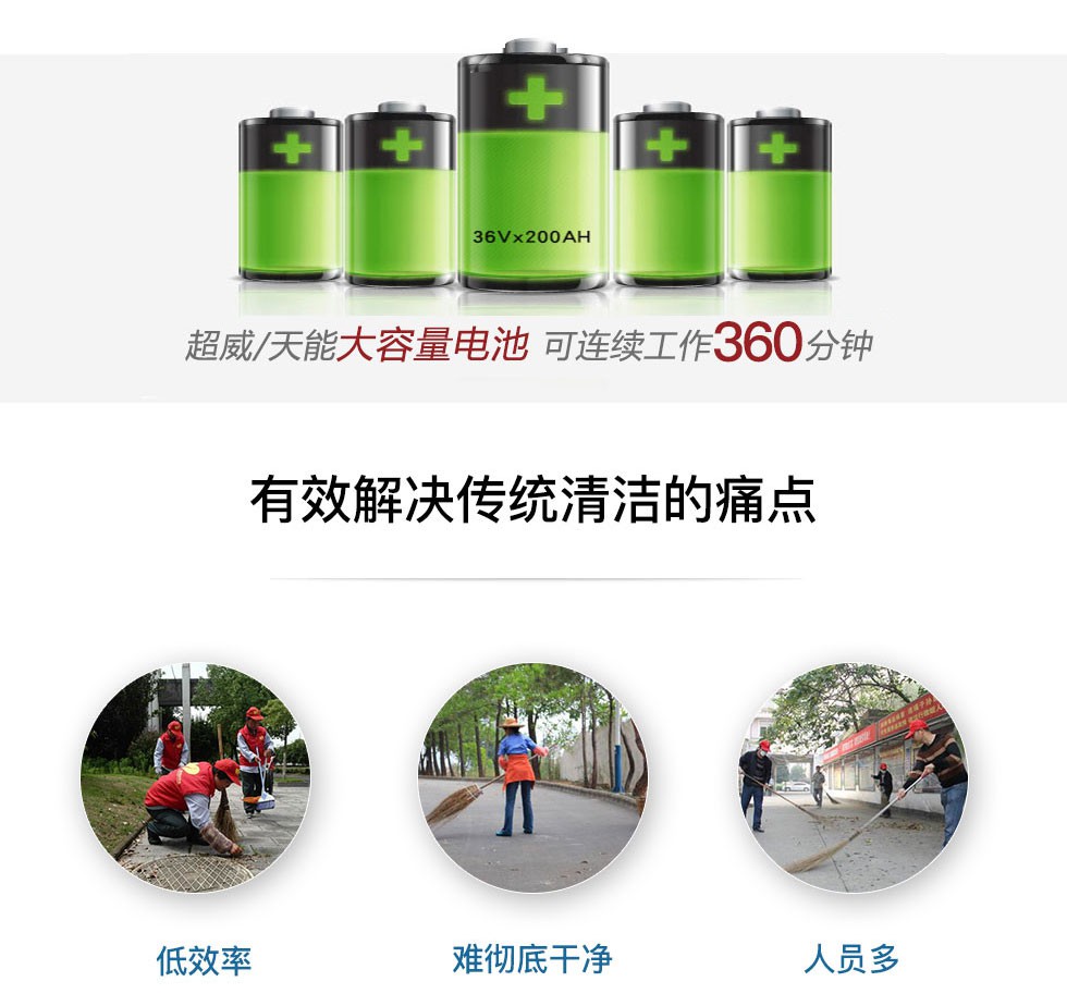 洁士AM1900TM全封闭驾驶式妖精视频APP官方下载，驾驶式扫地车